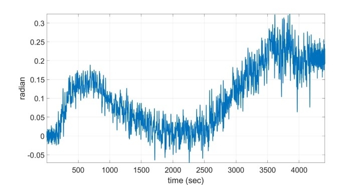 Self Photos / Files - img-analyzer04